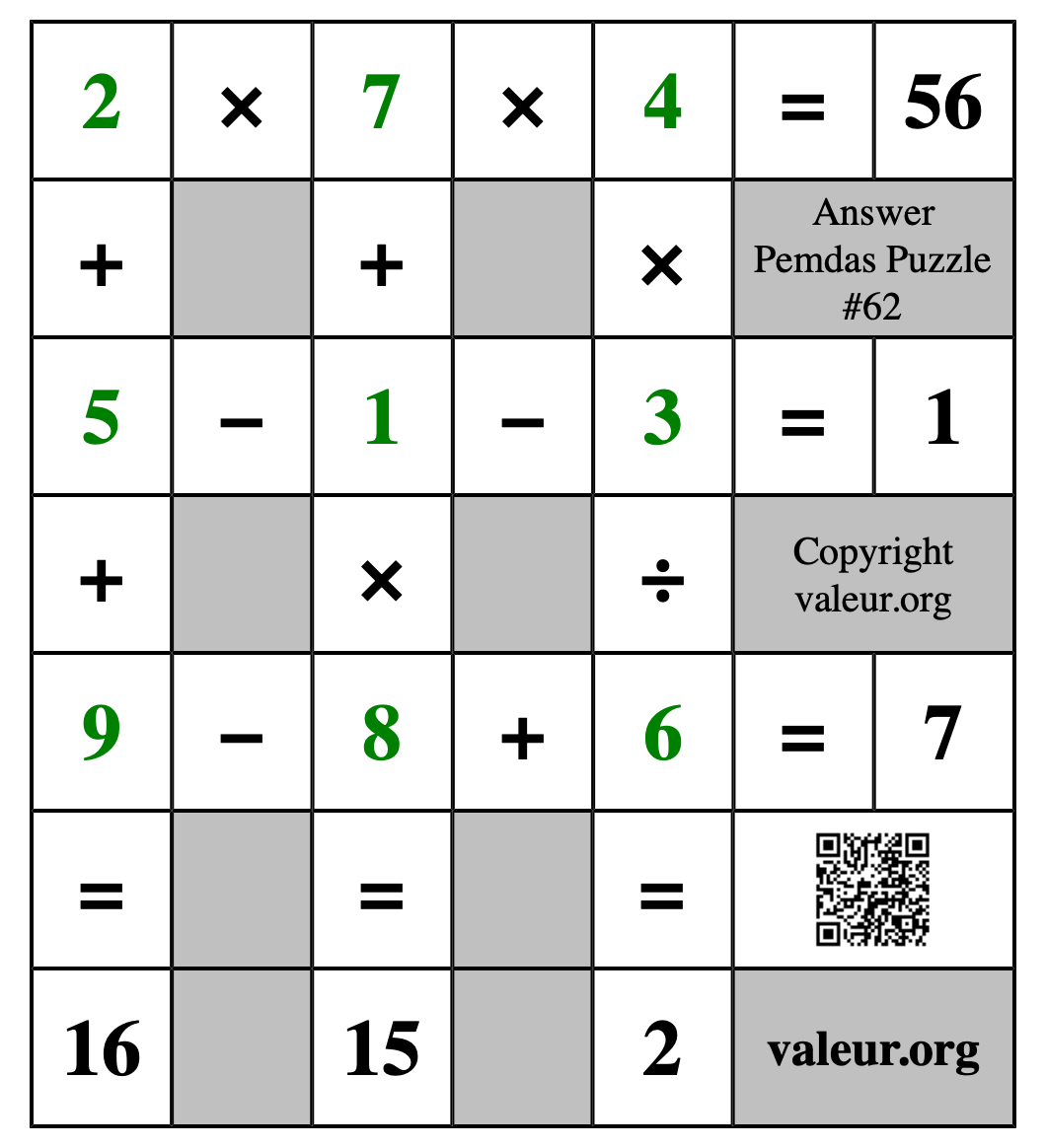 Solution to Pemdas Puzzle #62