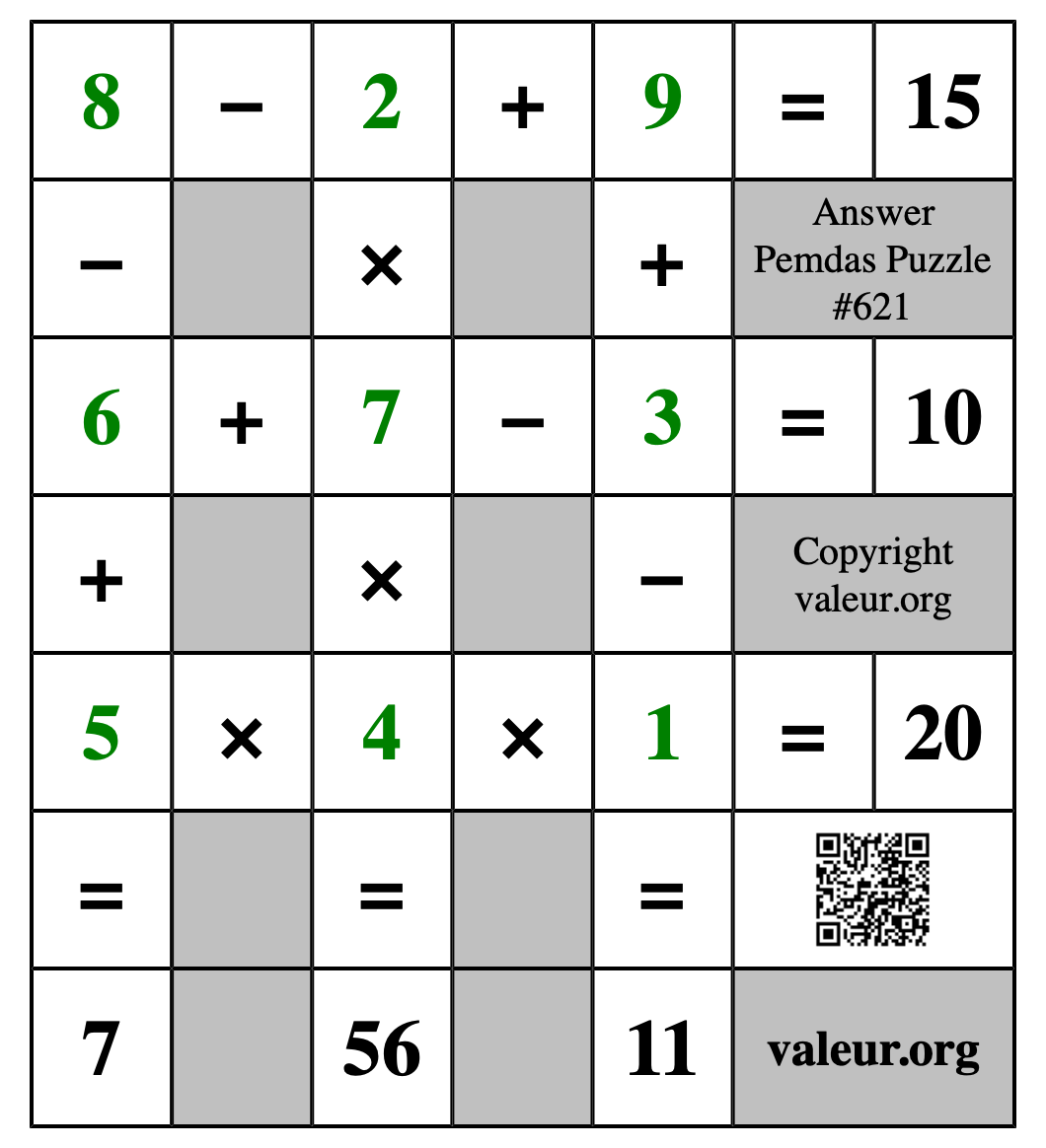 Solution to Pemdas Puzzle #621