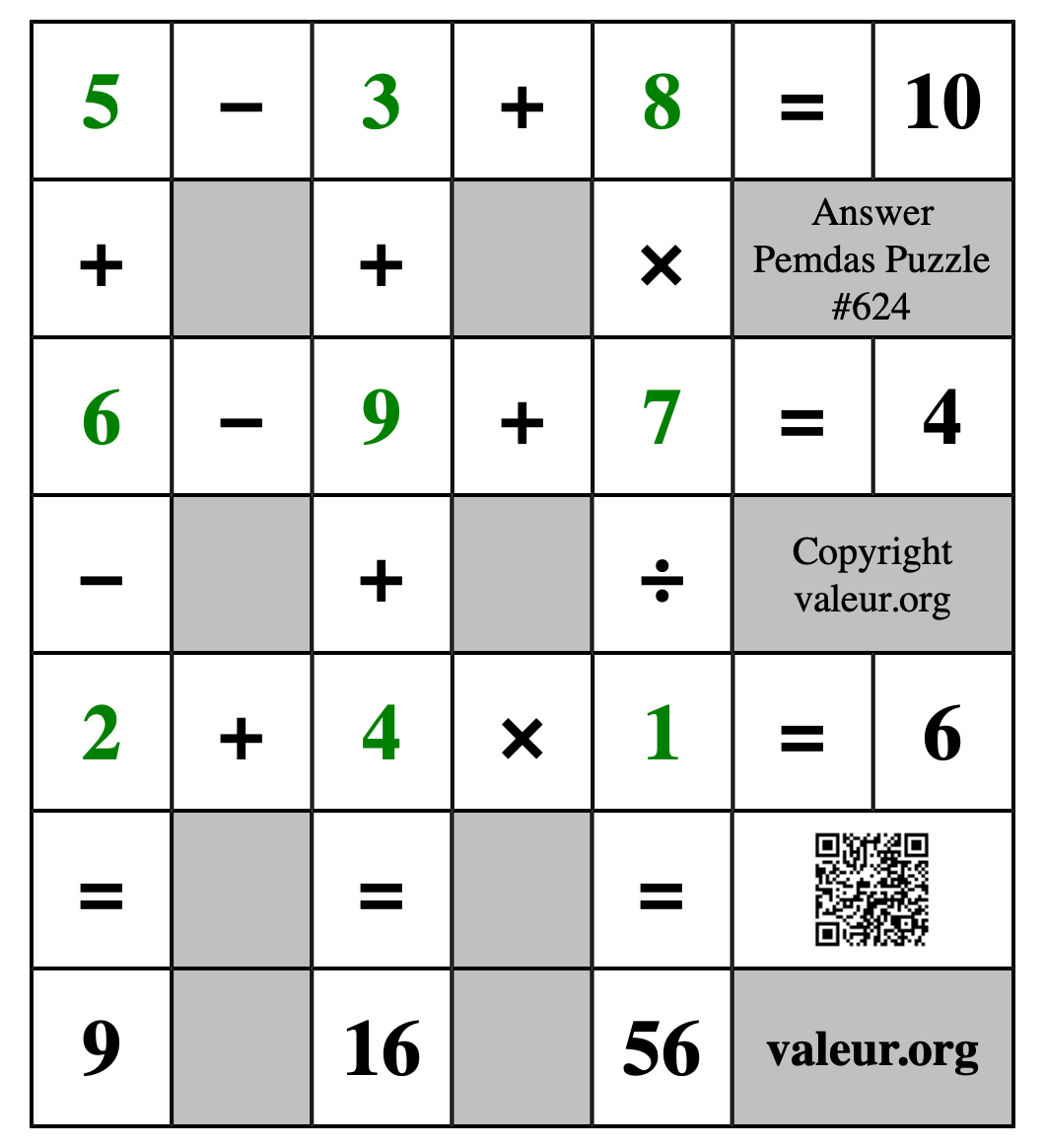 Solution to Pemdas Puzzle #624