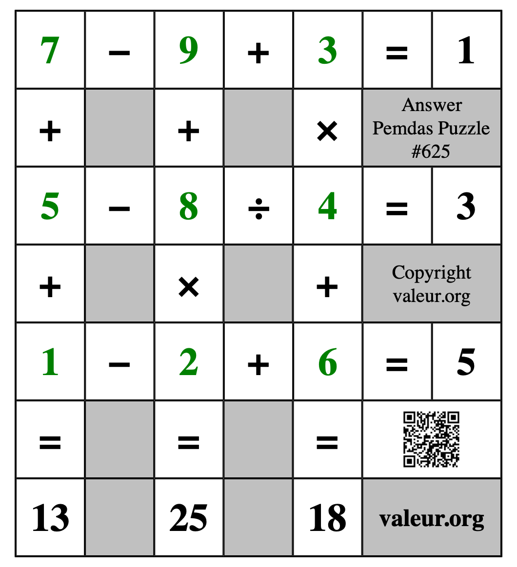 Solution to Pemdas Puzzle #625