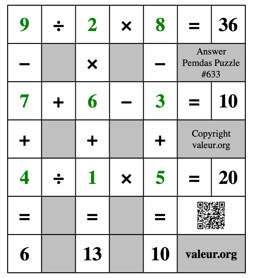 Solution to Pemdas Puzzle #633