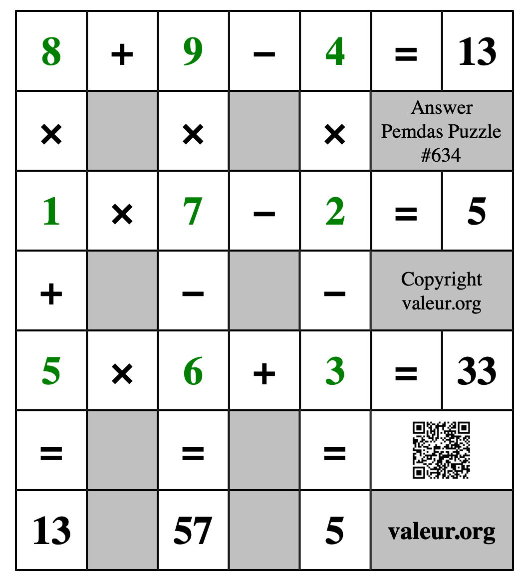 Solution to Pemdas Puzzle #634