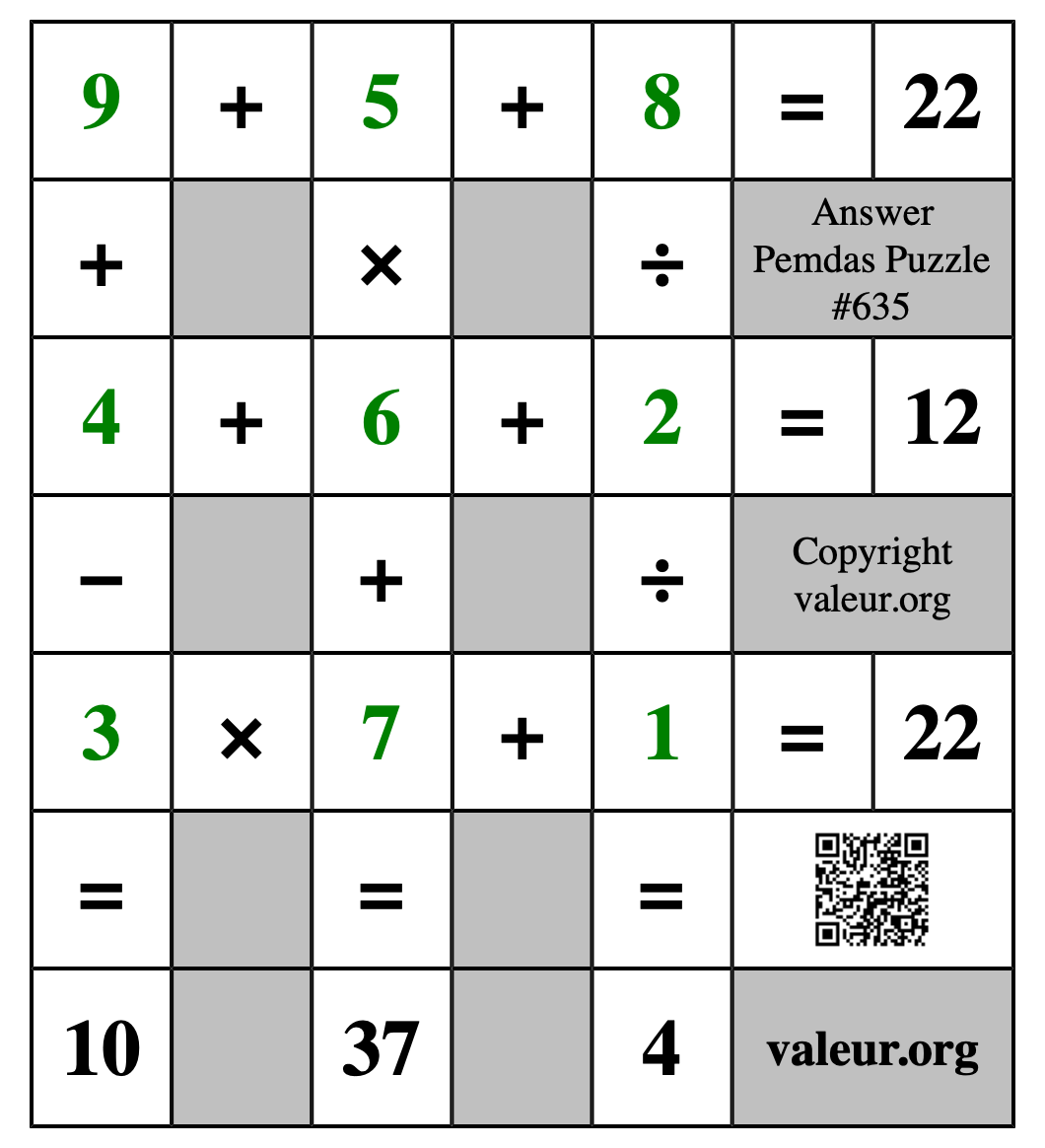 Solution to Pemdas Puzzle #635
