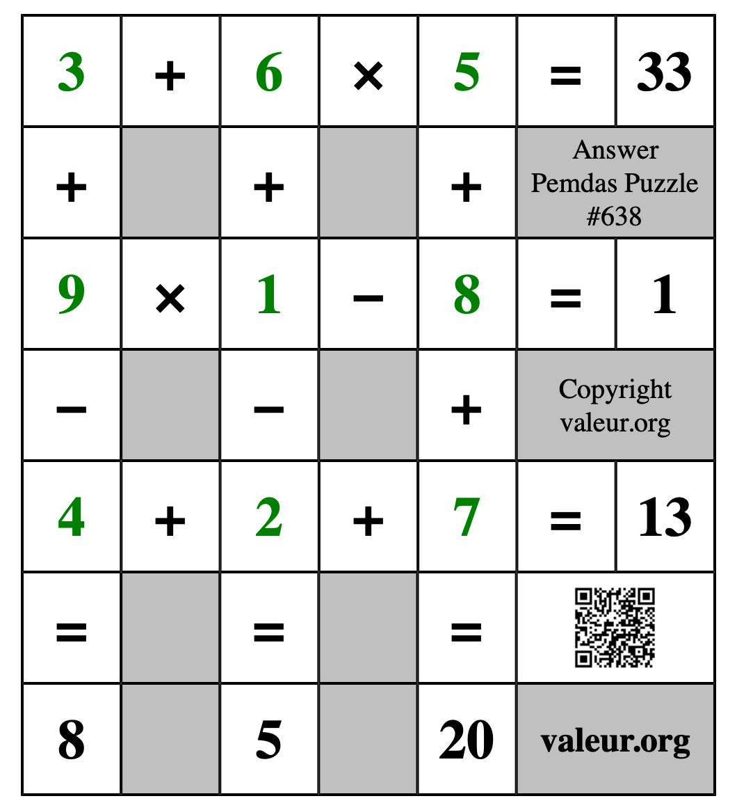 Solution to Pemdas Puzzle #638