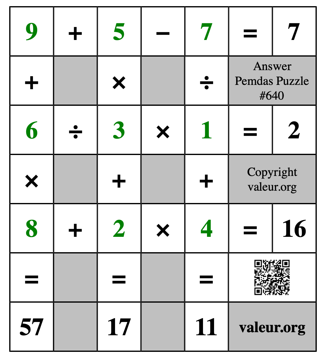 Solution to Pemdas Puzzle #640