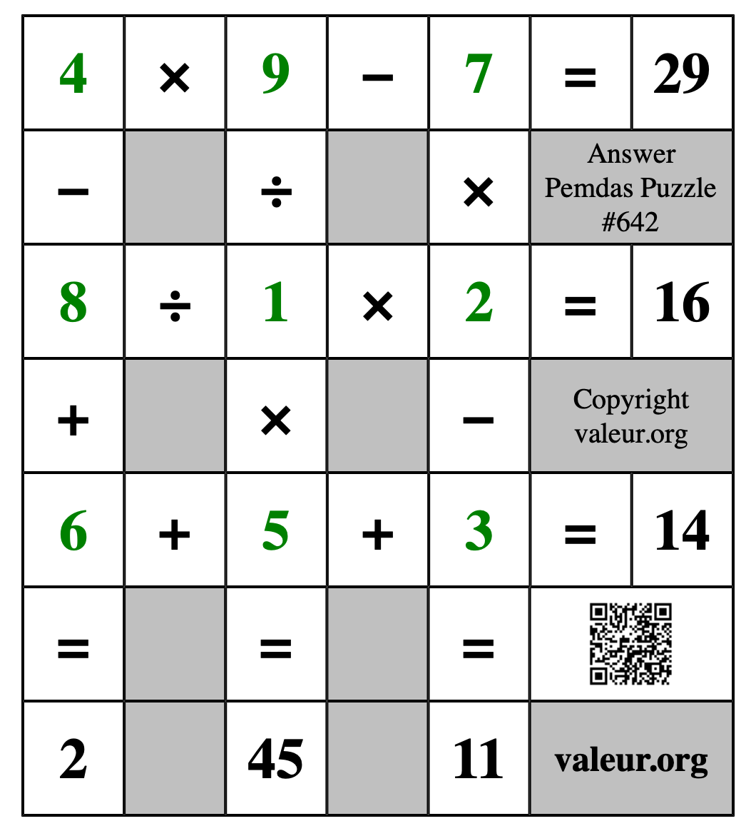 Solution to Pemdas Puzzle #642