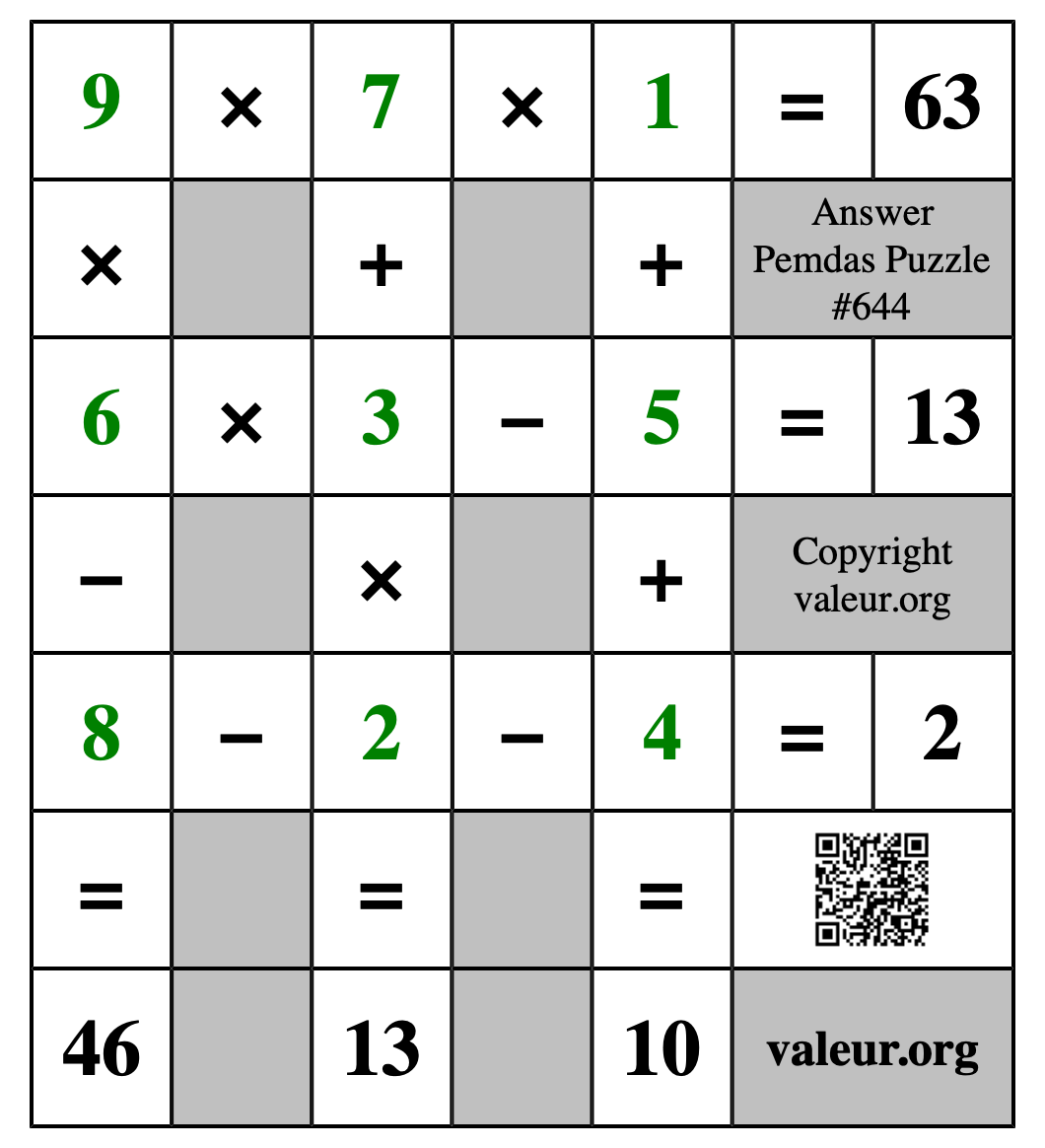 Solution to Pemdas Puzzle #644