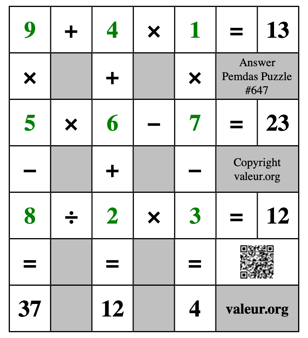 Solution to Pemdas Puzzle #647