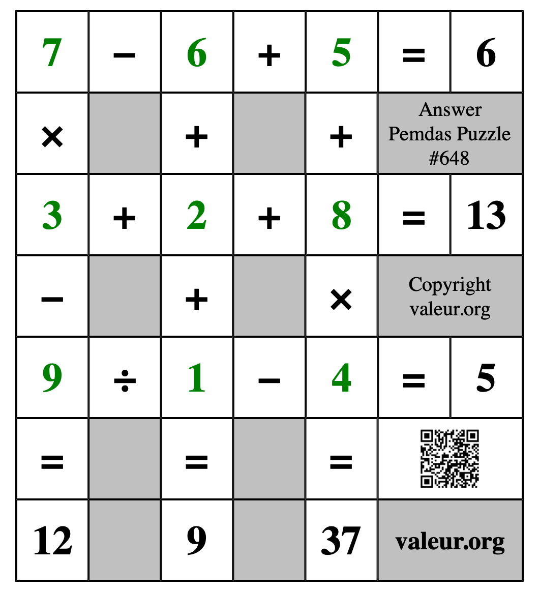 Solution to Pemdas Puzzle #648