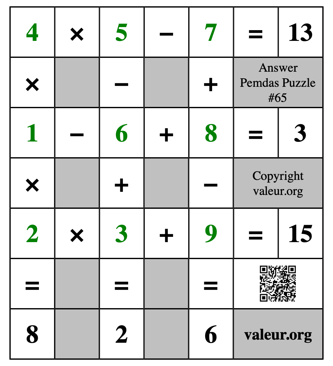 Solution to Pemdas Puzzle #65