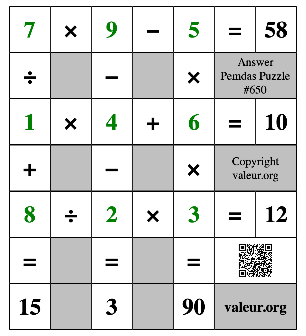 Solution to Pemdas Puzzle #650