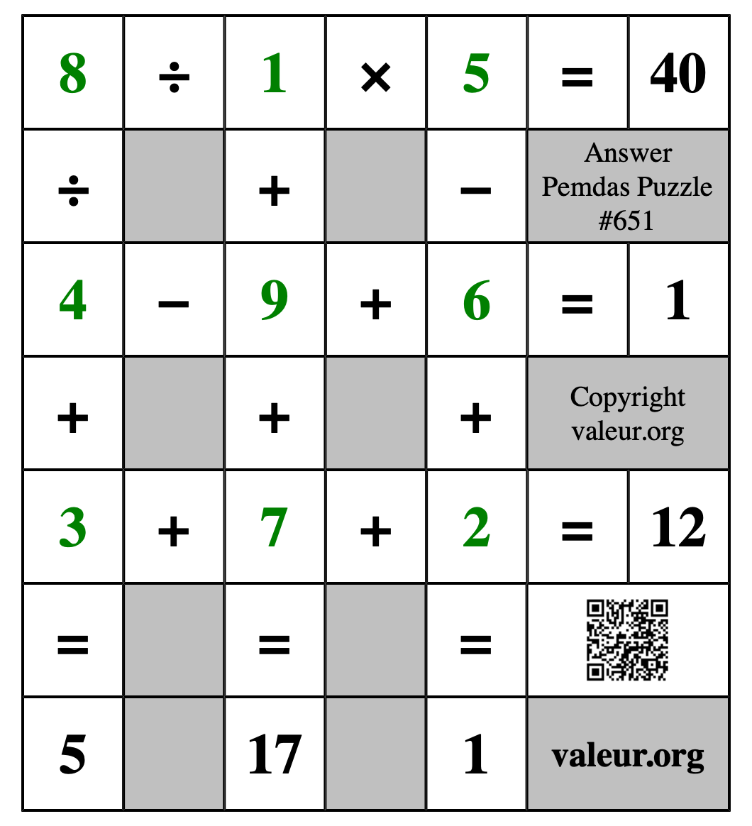 Solution to Pemdas Puzzle #651