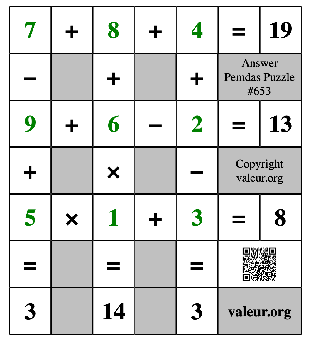 Solution to Pemdas Puzzle #653