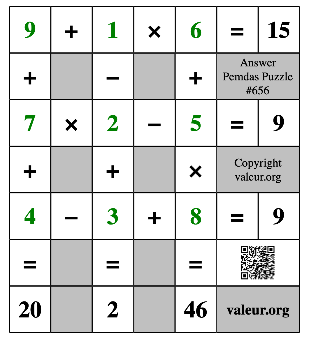 Solution to Pemdas Puzzle #656