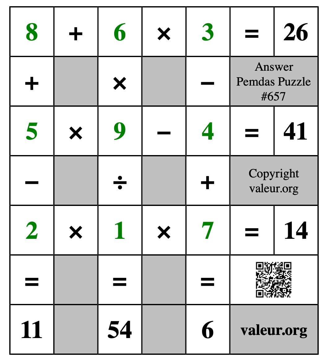 Solution to Pemdas Puzzle #657