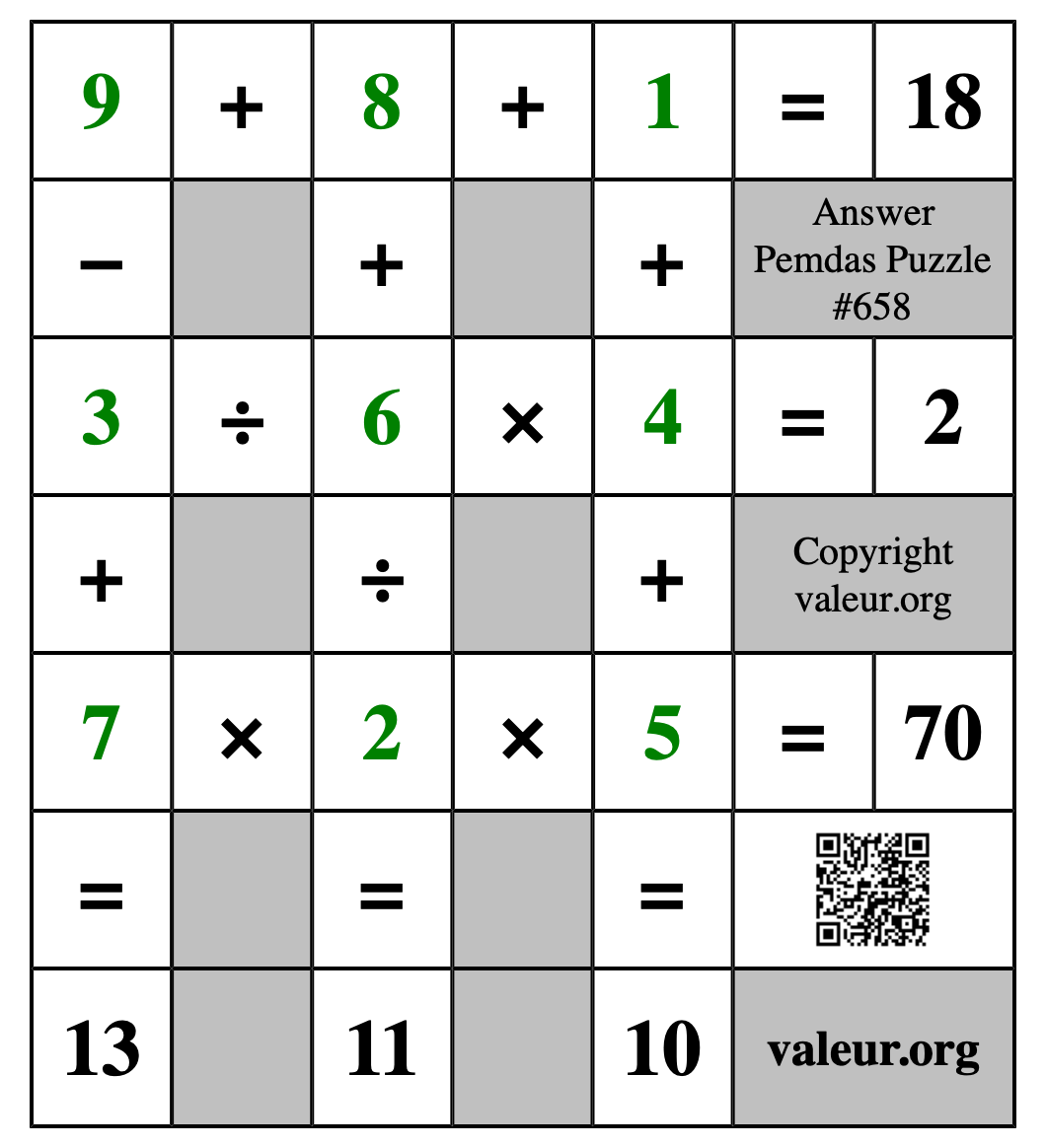 Solution to Pemdas Puzzle #658