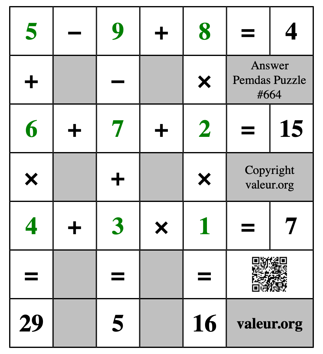 Solution to Pemdas Puzzle #664
