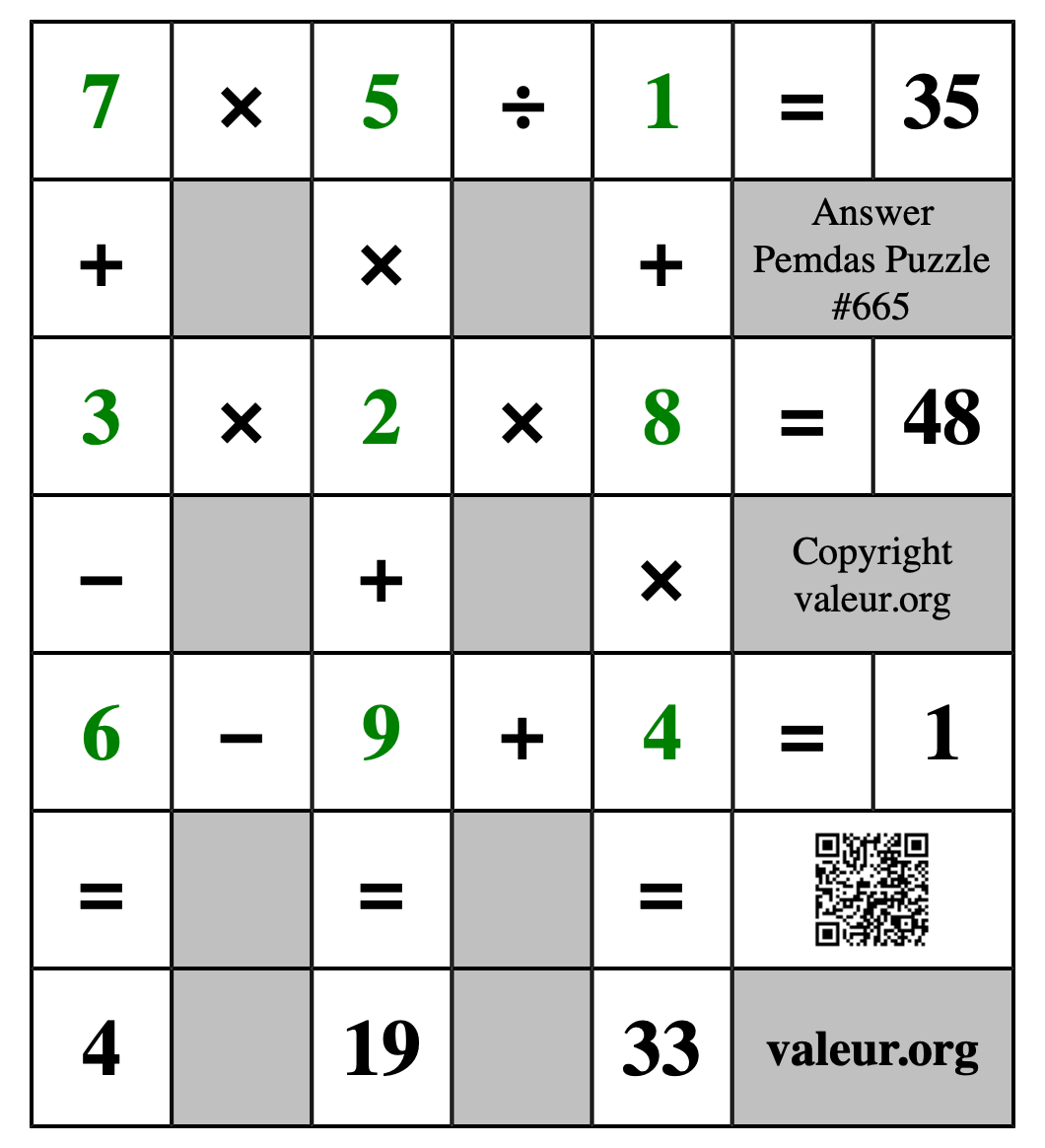 Solution to Pemdas Puzzle #665