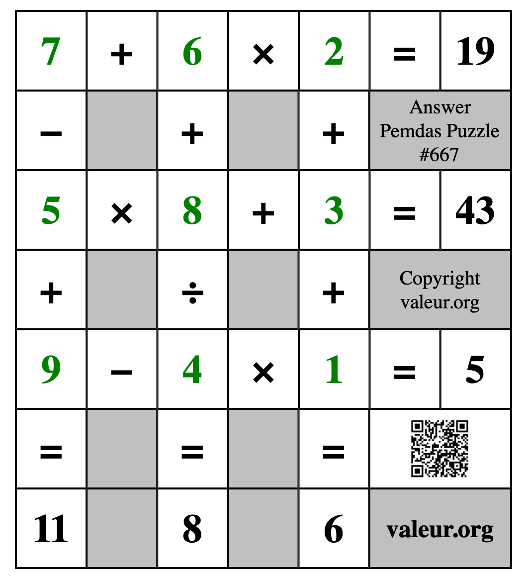 Solution to Pemdas Puzzle #667