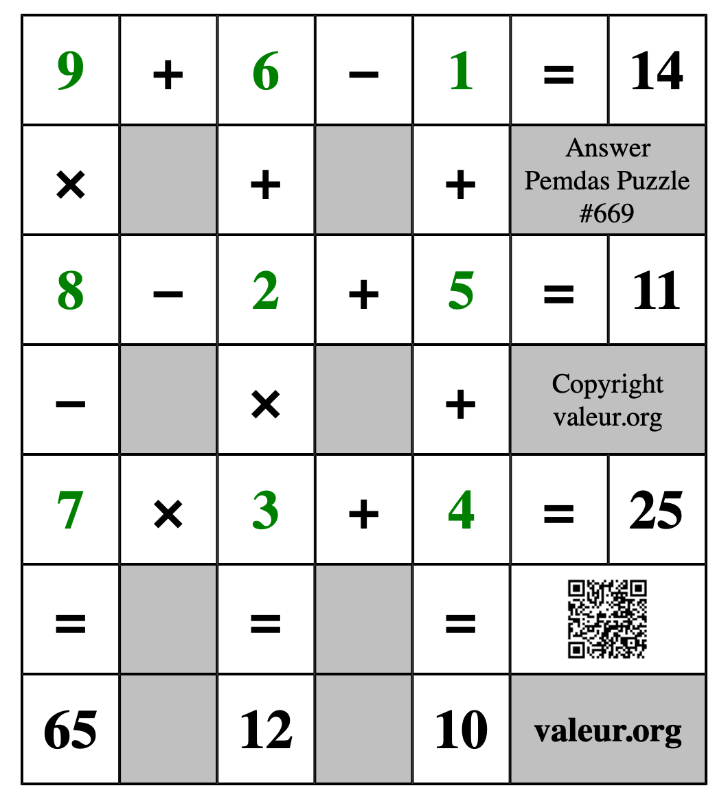 Solution to Pemdas Puzzle #669