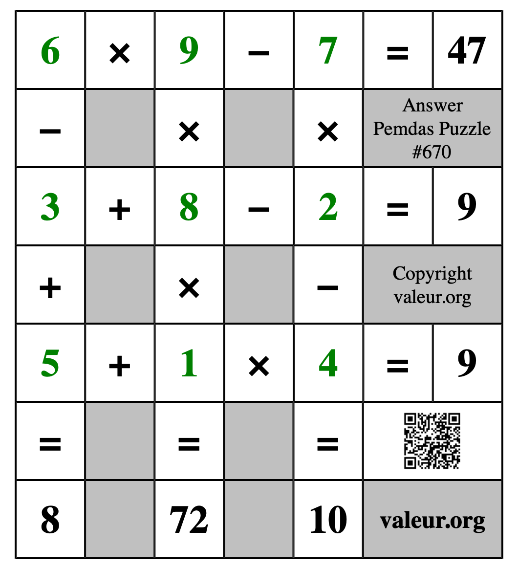 Solution to Pemdas Puzzle #670