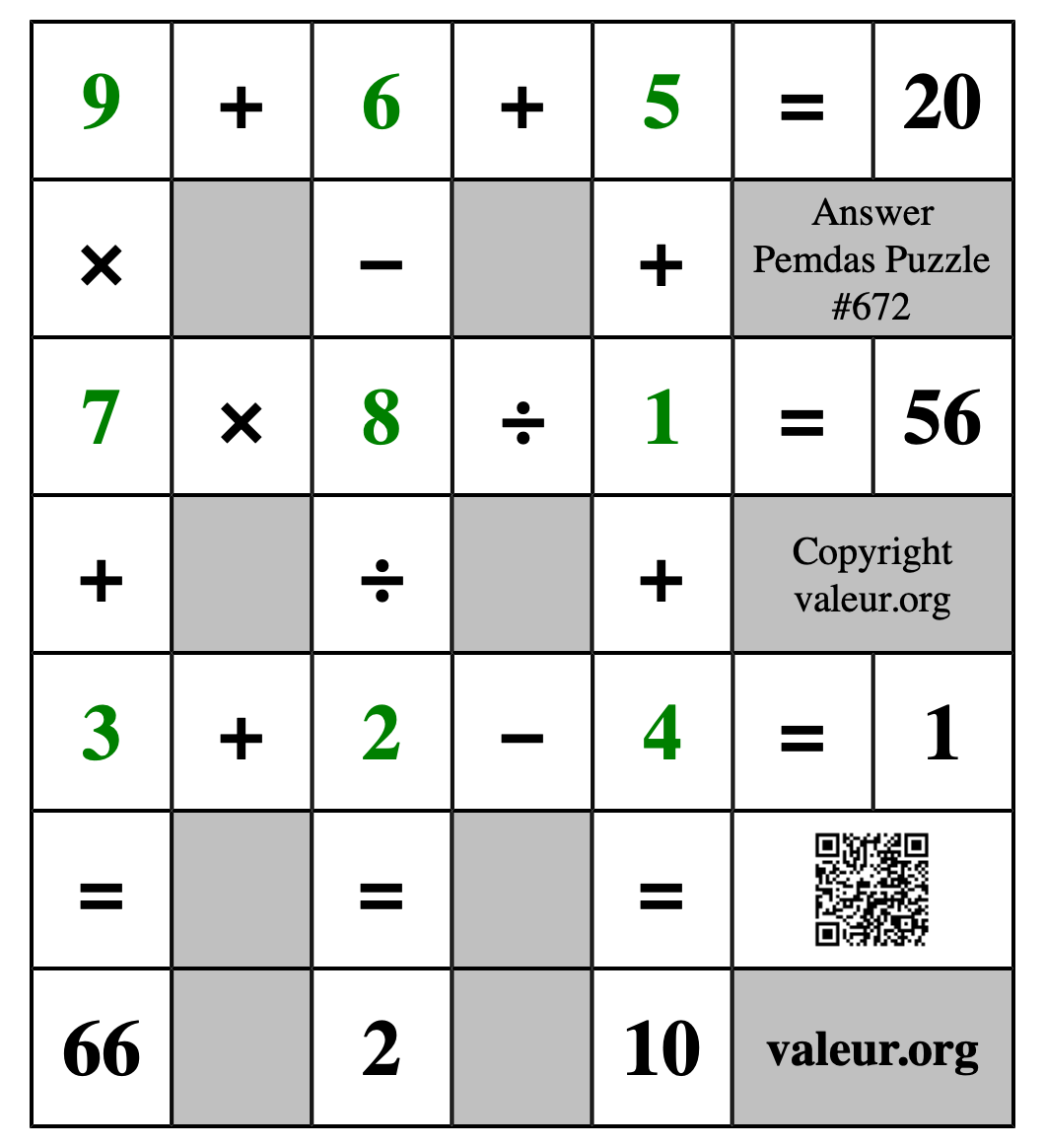 Solution to Pemdas Puzzle #672