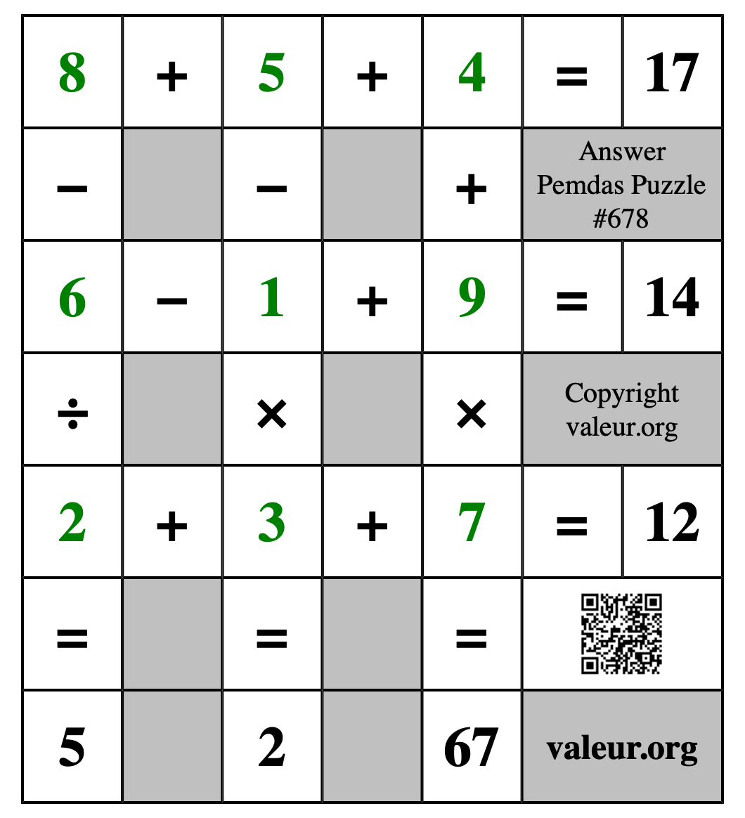Solution to Pemdas Puzzle #678
