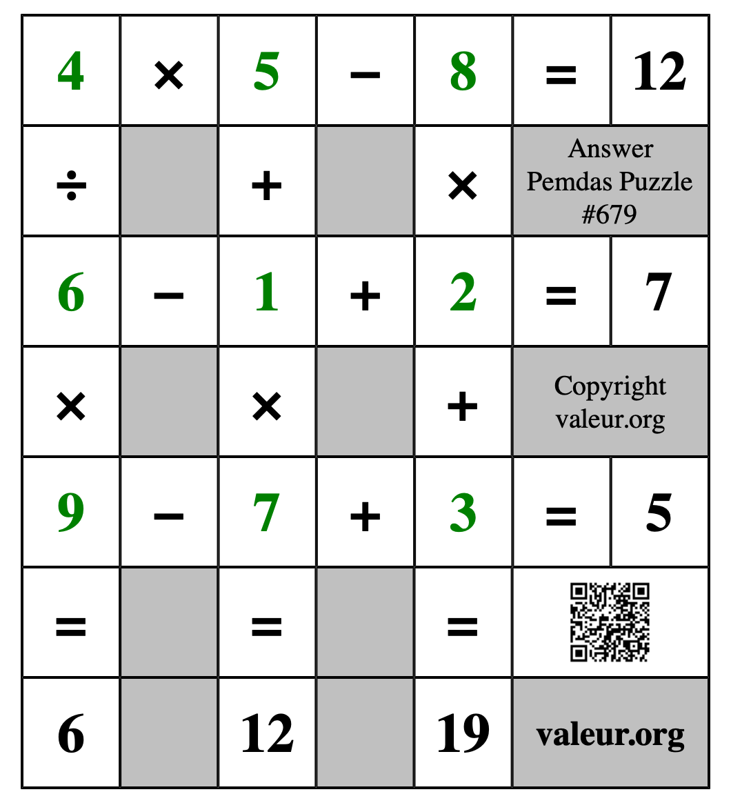 Solution to Pemdas Puzzle #679