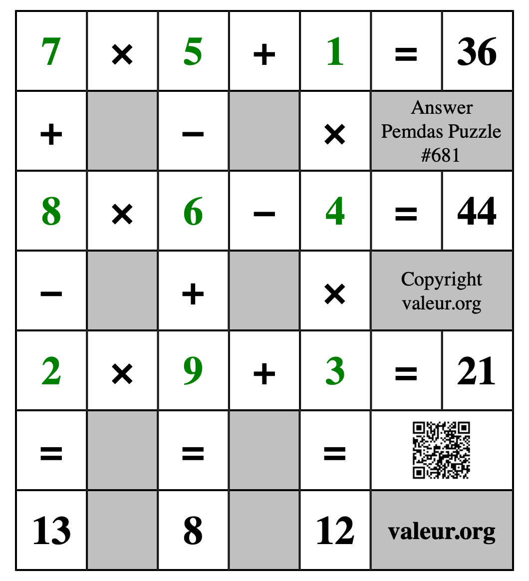 Solution to Pemdas Puzzle #681