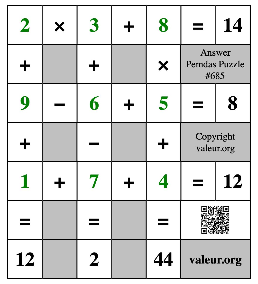 Solution to Pemdas Puzzle #685