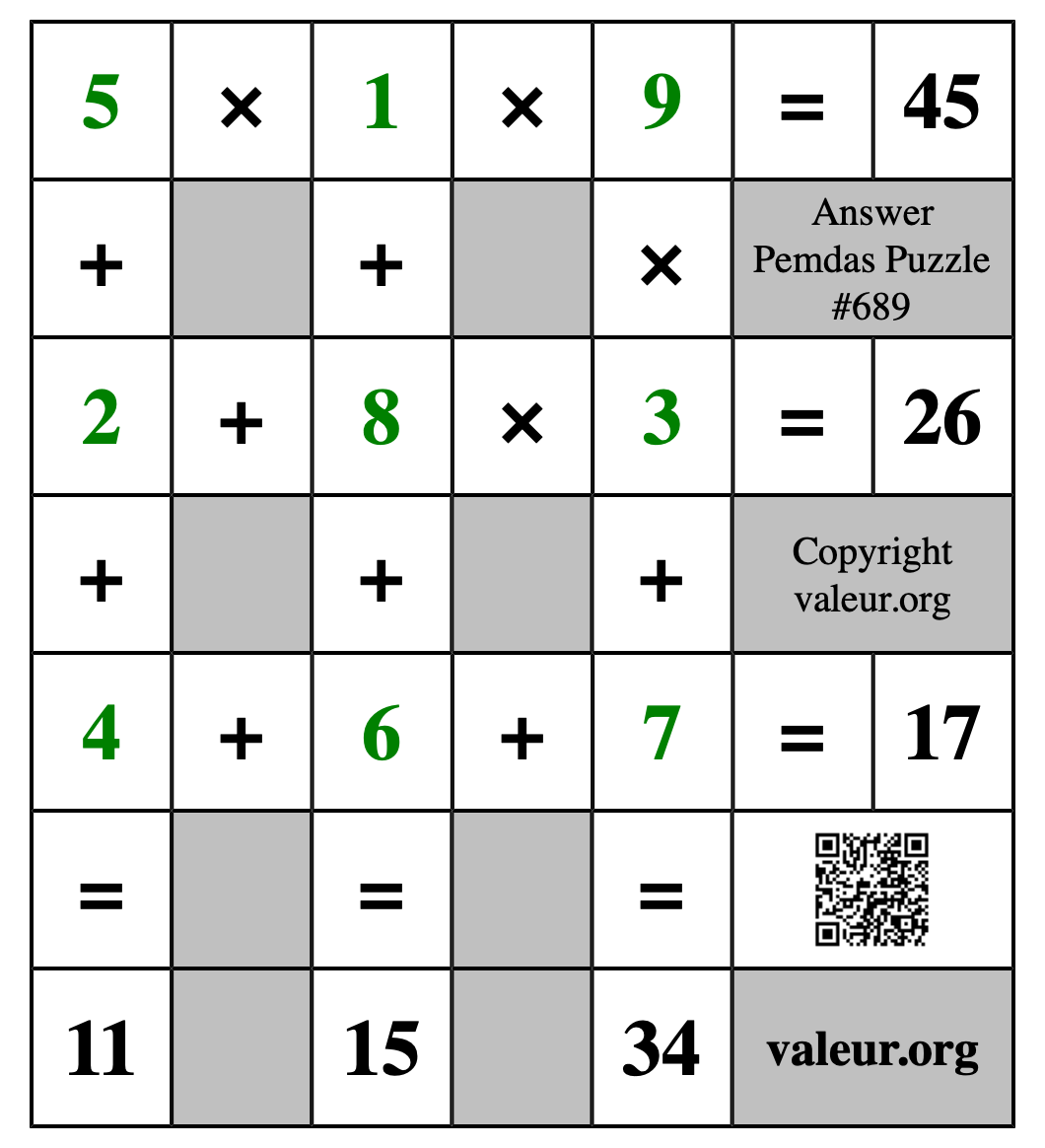 Solution to Pemdas Puzzle #689