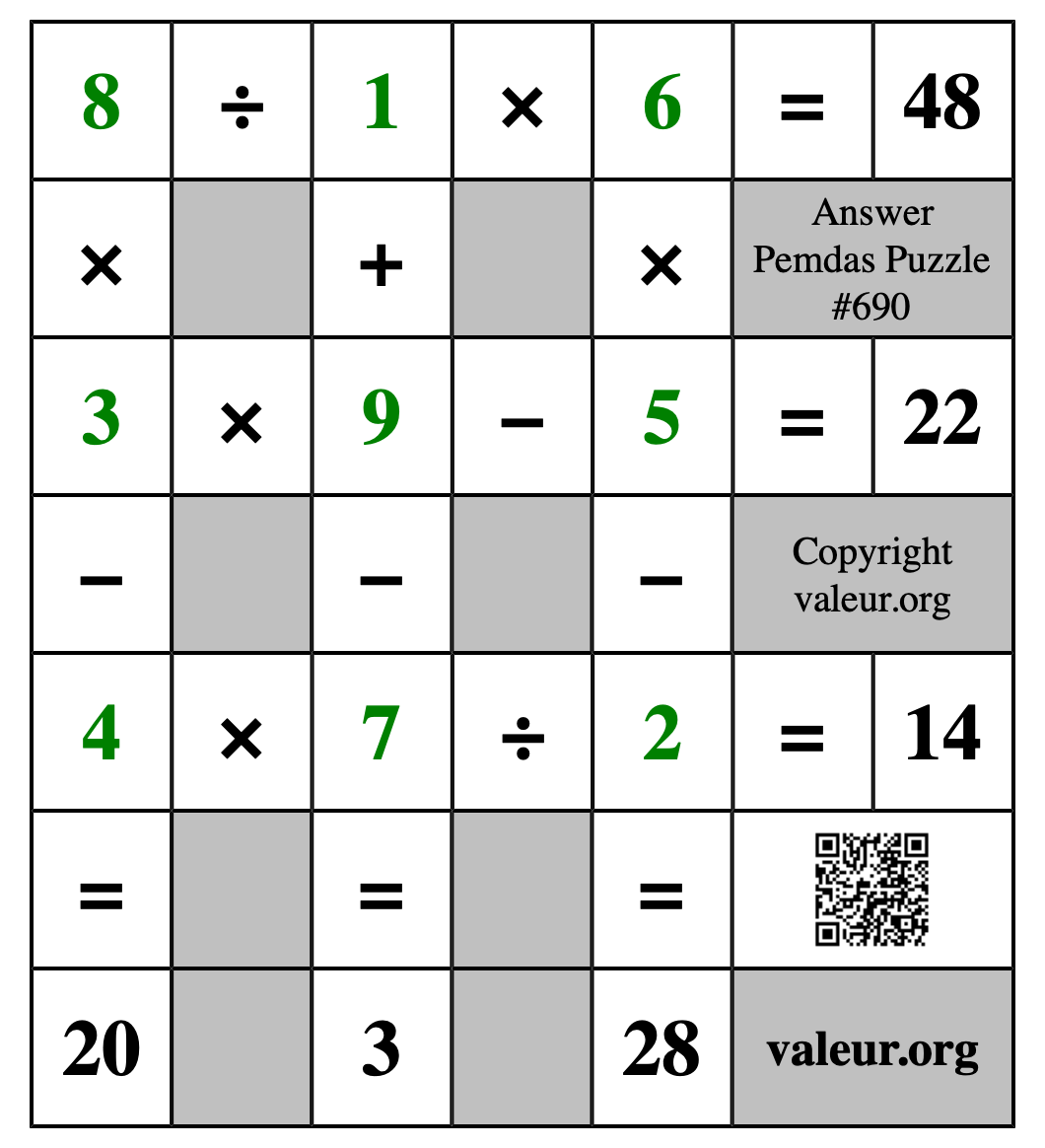 Solution to Pemdas Puzzle #690