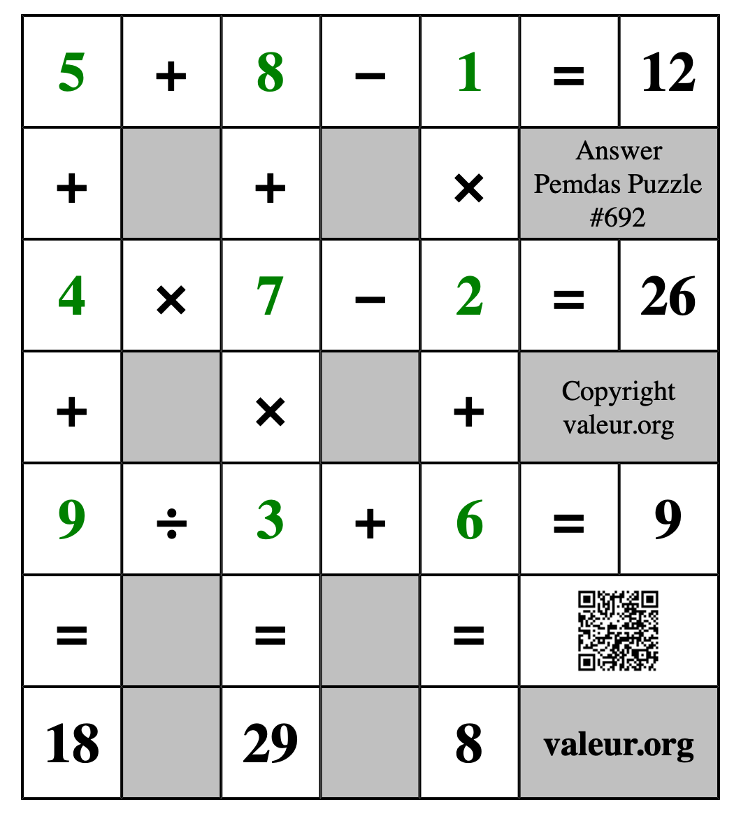 Solution to Pemdas Puzzle #692