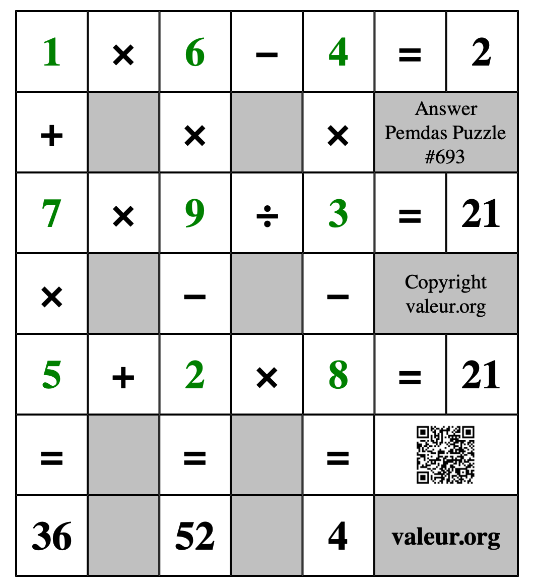 Solution to Pemdas Puzzle #693