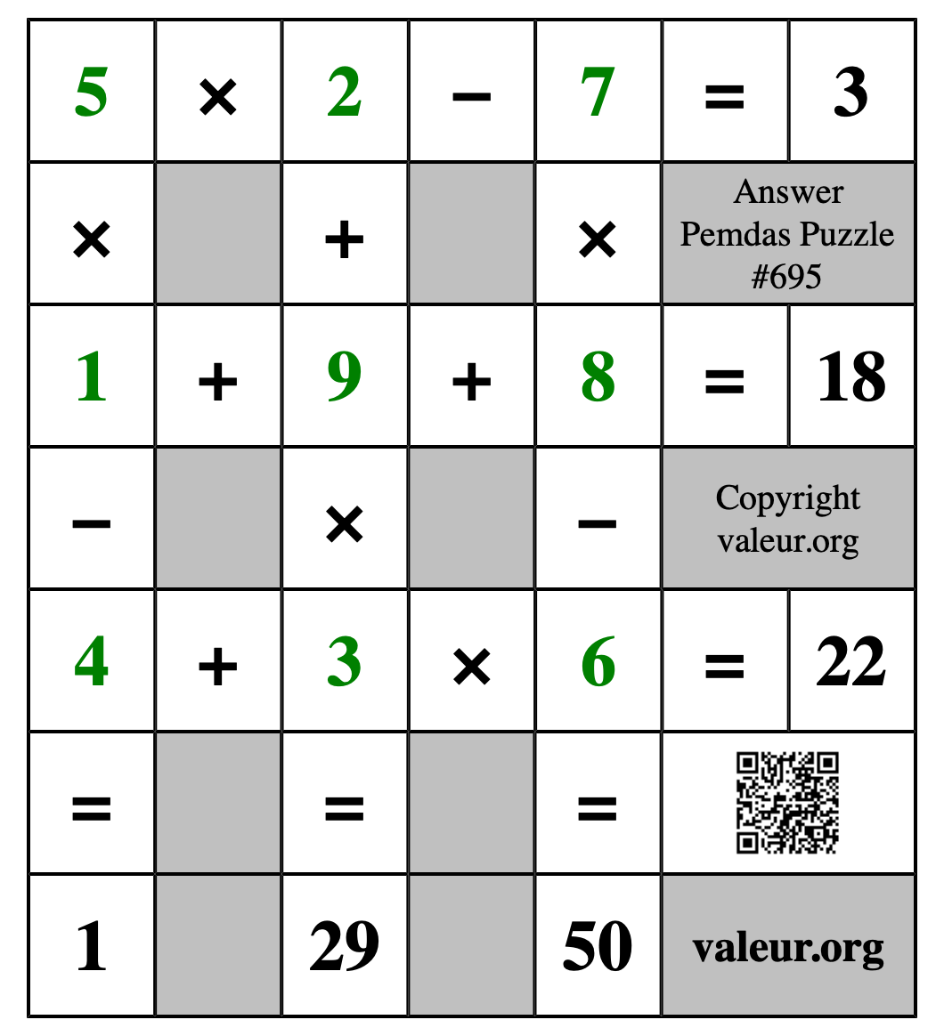 Solution to Pemdas Puzzle #695