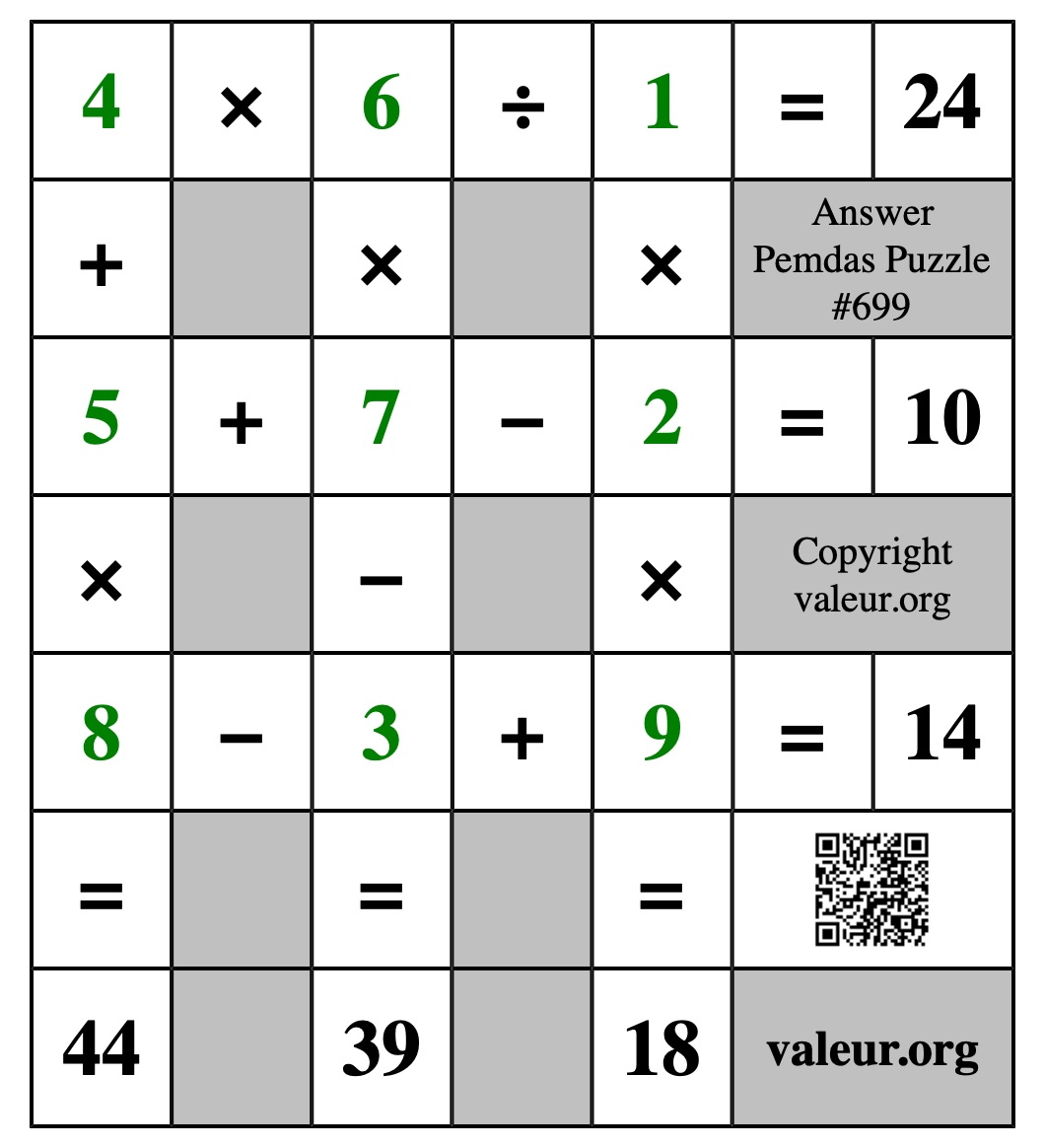 Solution to Pemdas Puzzle #699