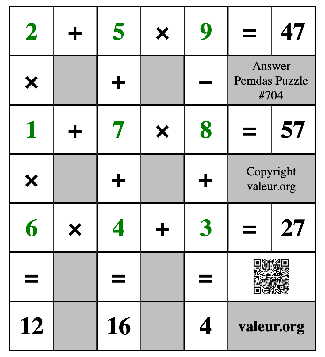 Solution to Pemdas Puzzle #704
