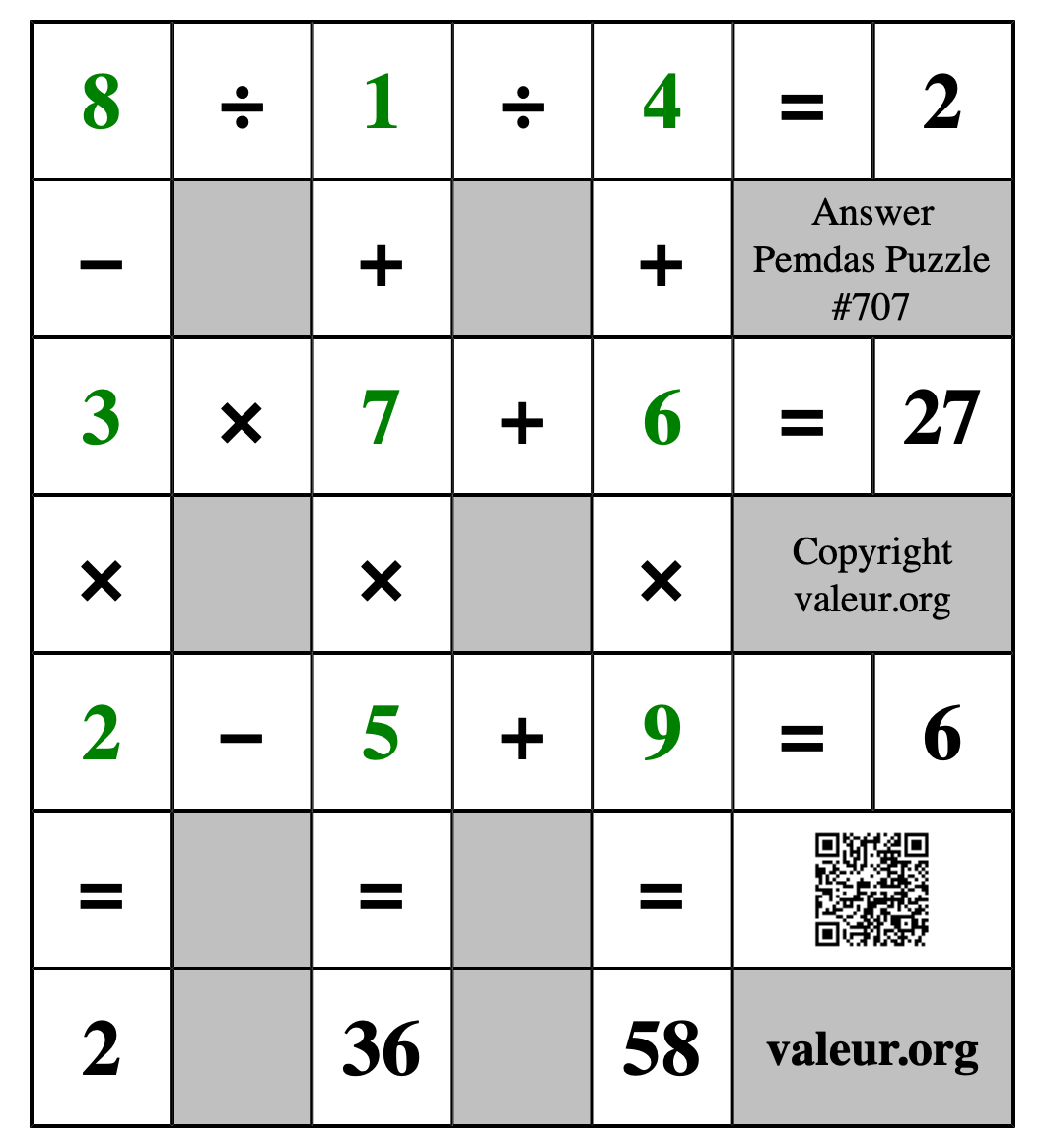 Solution to Pemdas Puzzle #707