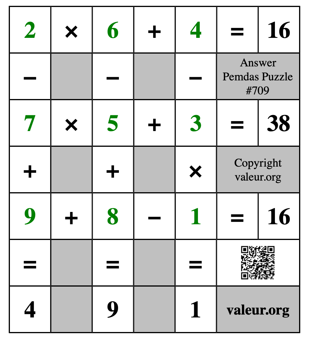 Solution to Pemdas Puzzle #709
