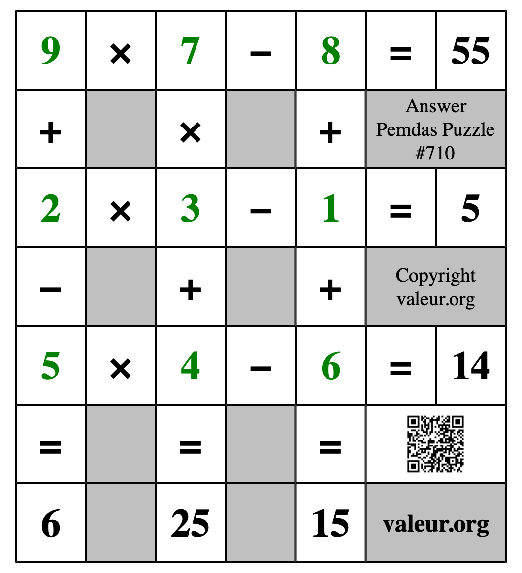 Solution to Pemdas Puzzle #710