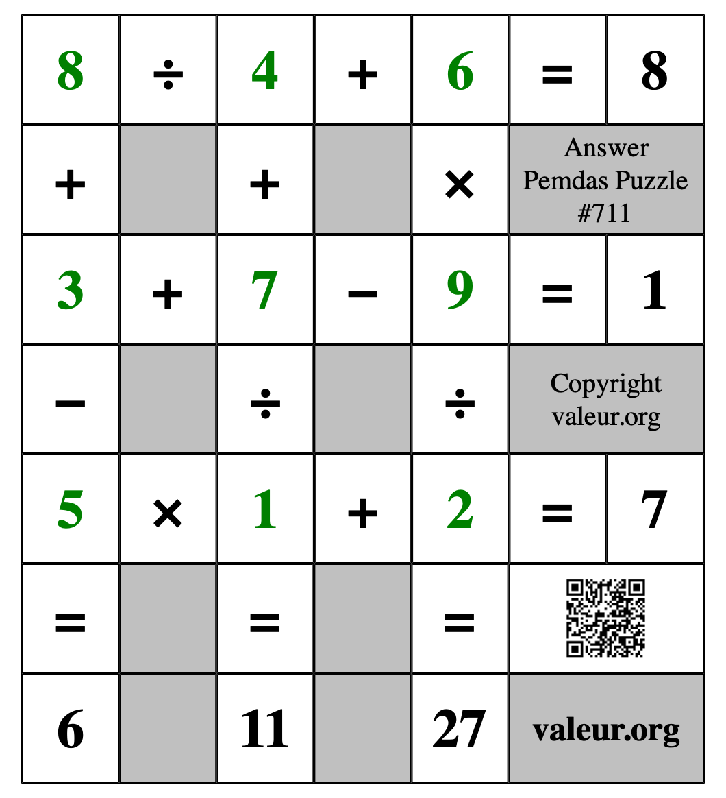 Solution to Pemdas Puzzle #711