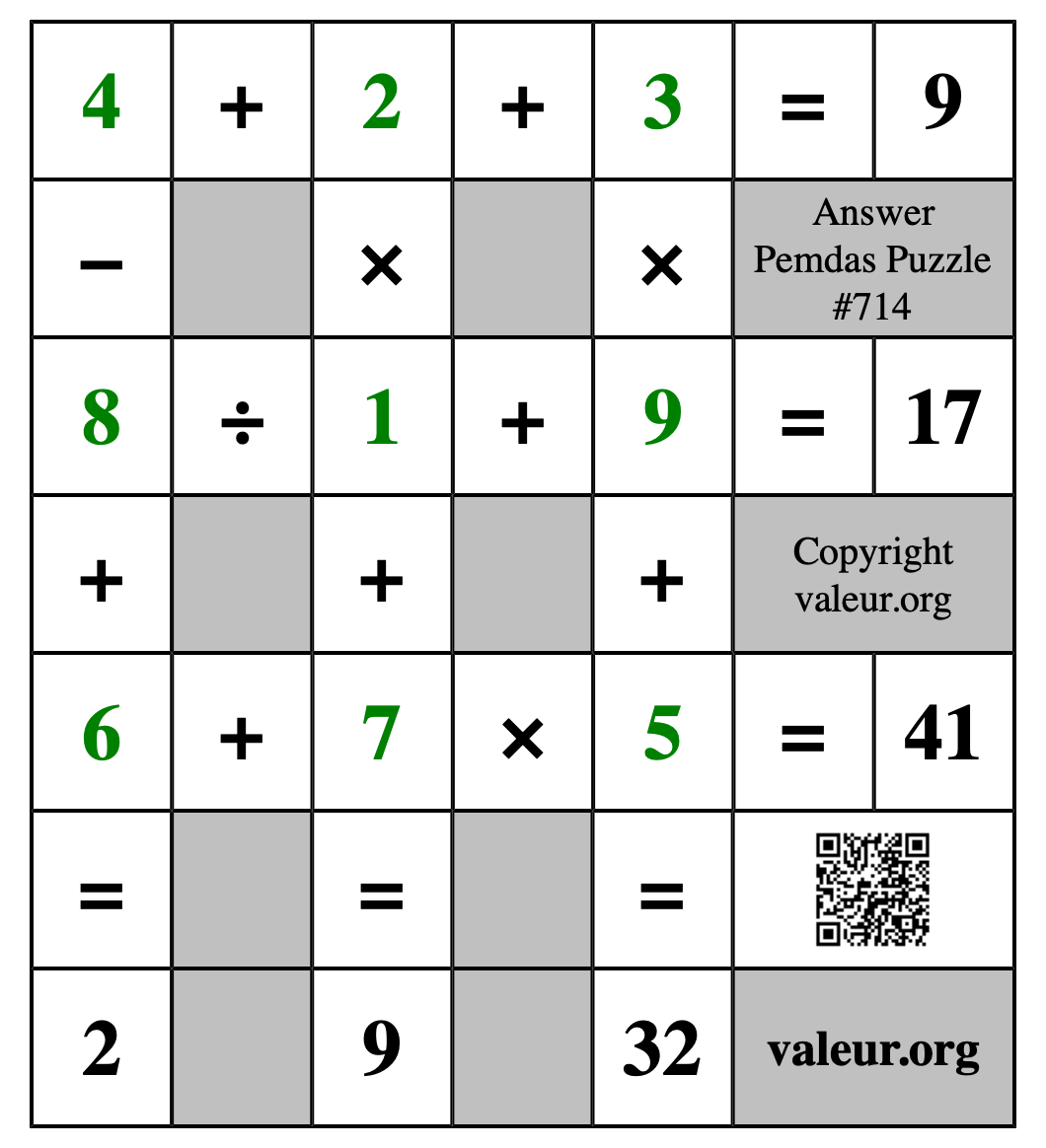 Solution to Pemdas Puzzle #714