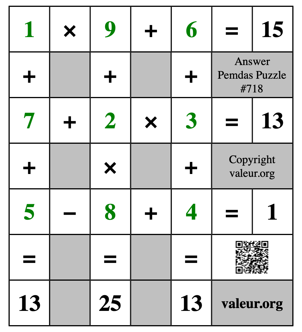 Solution to Pemdas Puzzle #718