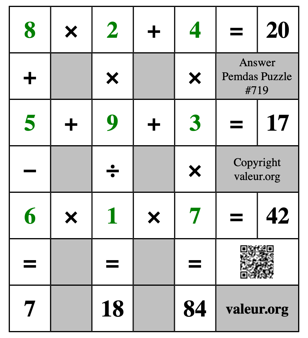 Solution to Pemdas Puzzle #719