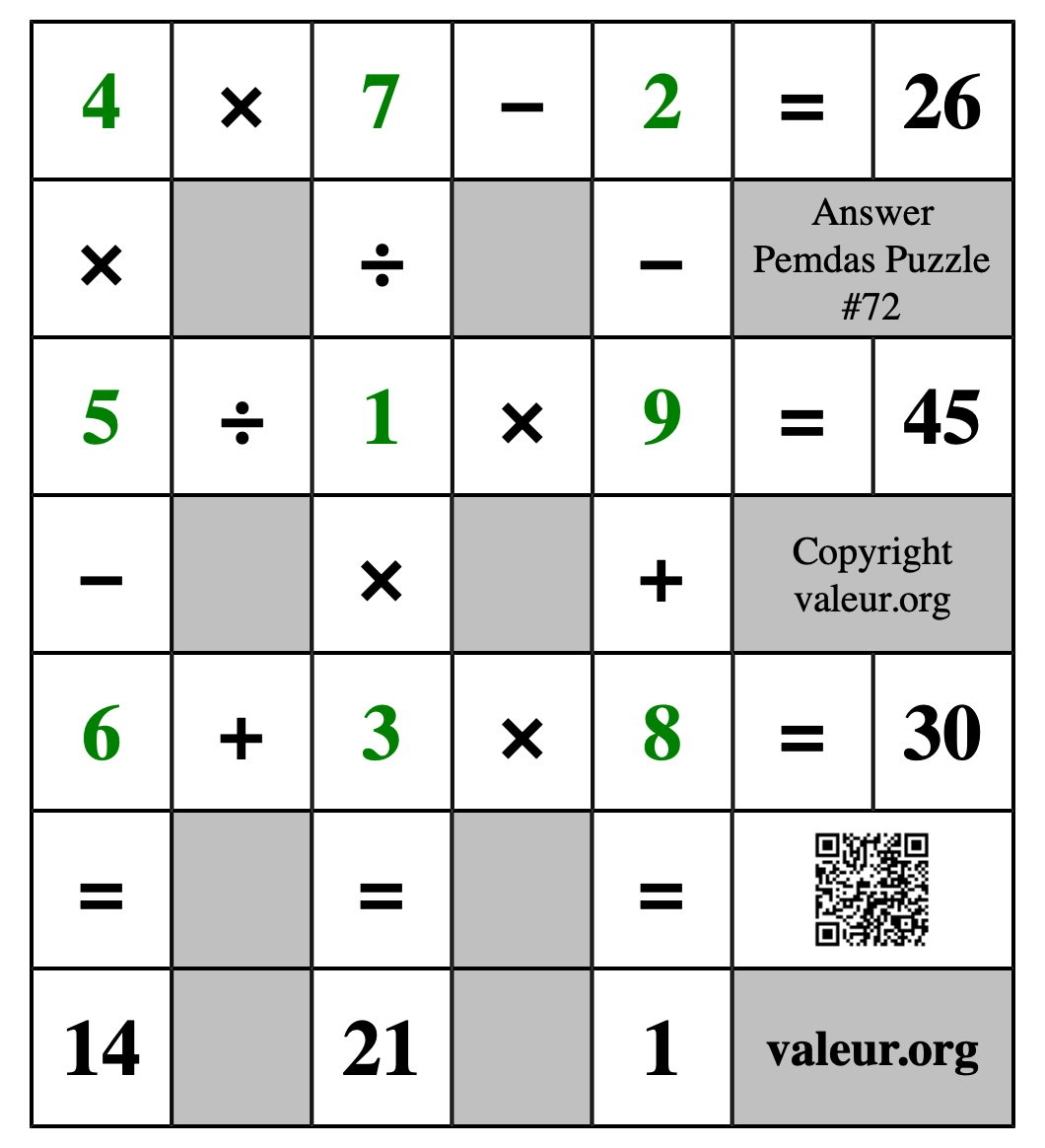 Solution to Pemdas Puzzle #72