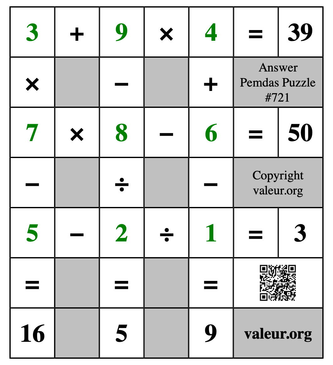 Solution to Pemdas Puzzle #721