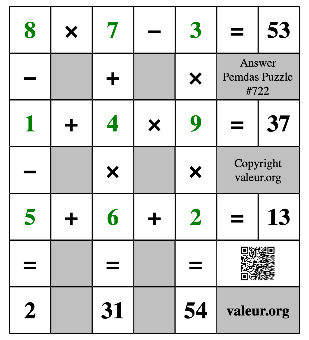 Solution to Pemdas Puzzle #722