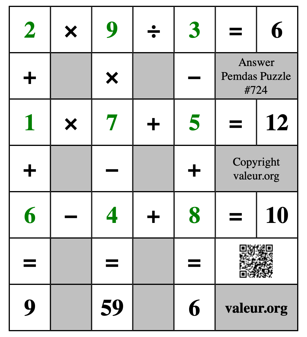 Solution to Pemdas Puzzle #724
