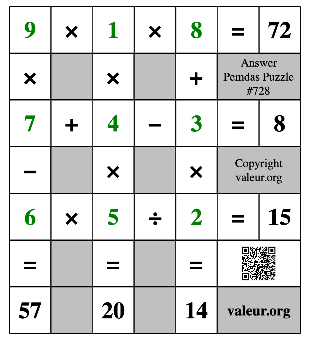 Solution to Pemdas Puzzle #728