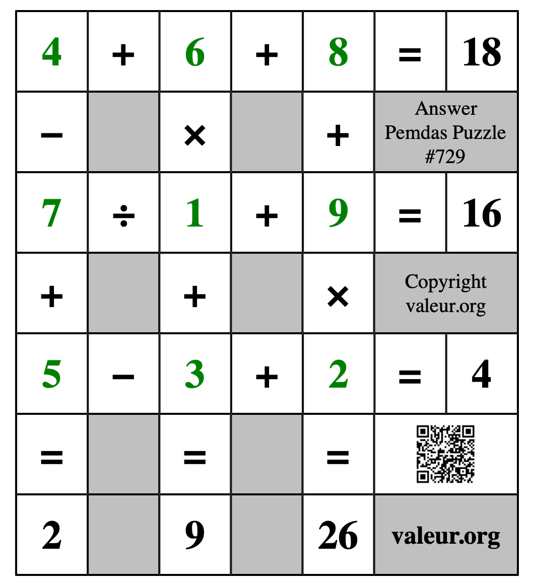 Solution to Pemdas Puzzle #729